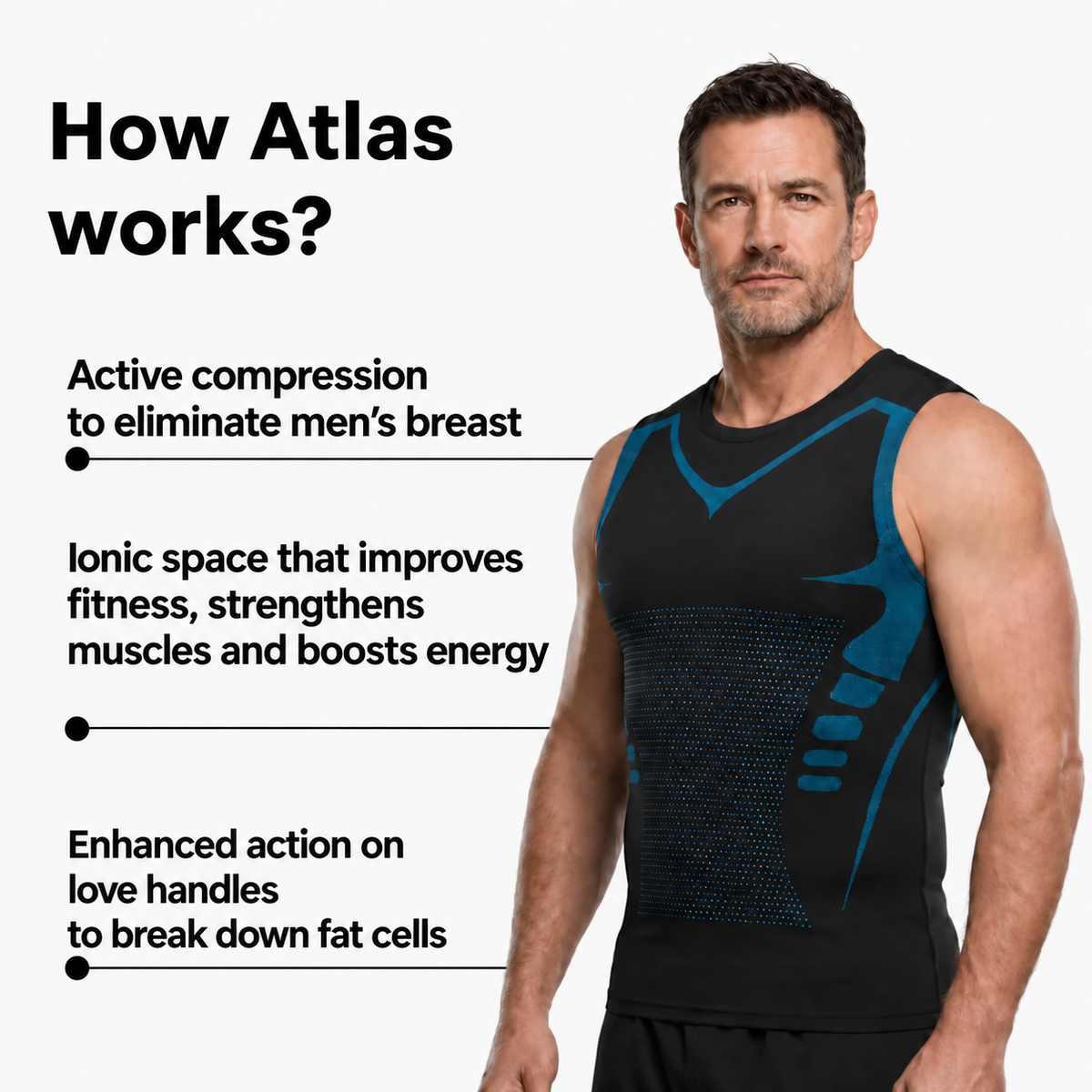 How Atlas works: active compression, ionic space and enhanced action on love handles